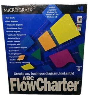 Micrografx ABC FlowCharter Version 6 Boxed Sealed Windows 95/NT NOS Sealed